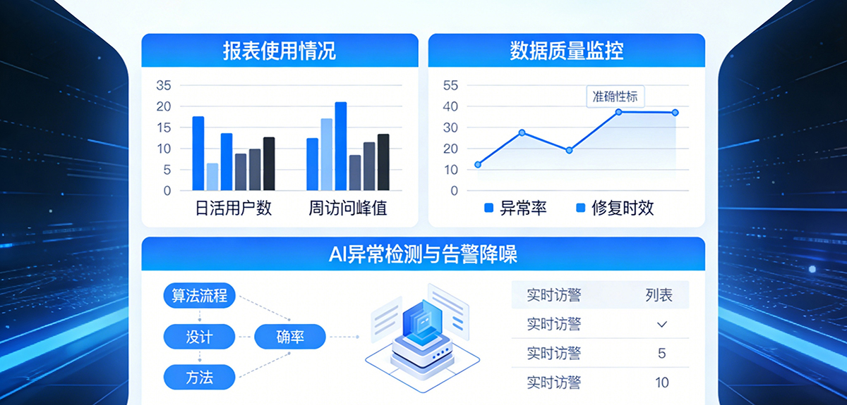 数据报表·低代码开发平台