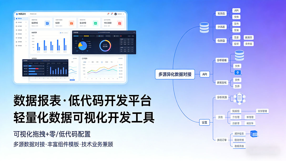 数据报表·低代码开发平台