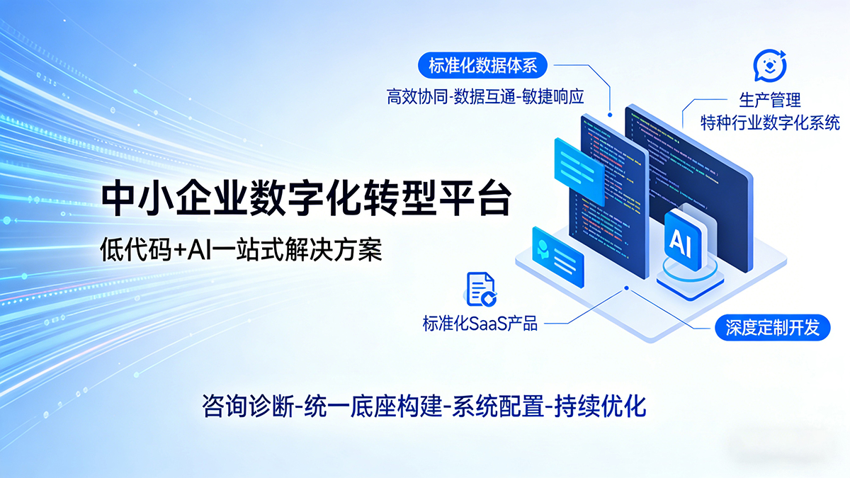 中小企业数字化转型平台